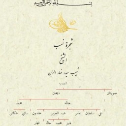 شجرة عائلة الشيخ شبيب الزبن 